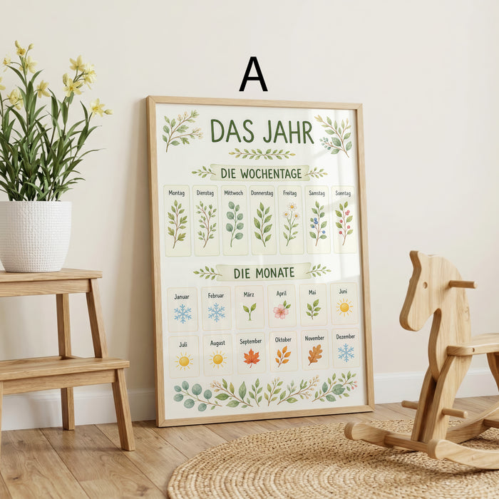 Geschenkidee · Lernposter Set für Kinder Alphabet Zahlen Formen und Farben · Dekoprint ohne Rahmen | JUSTGOODMOOD