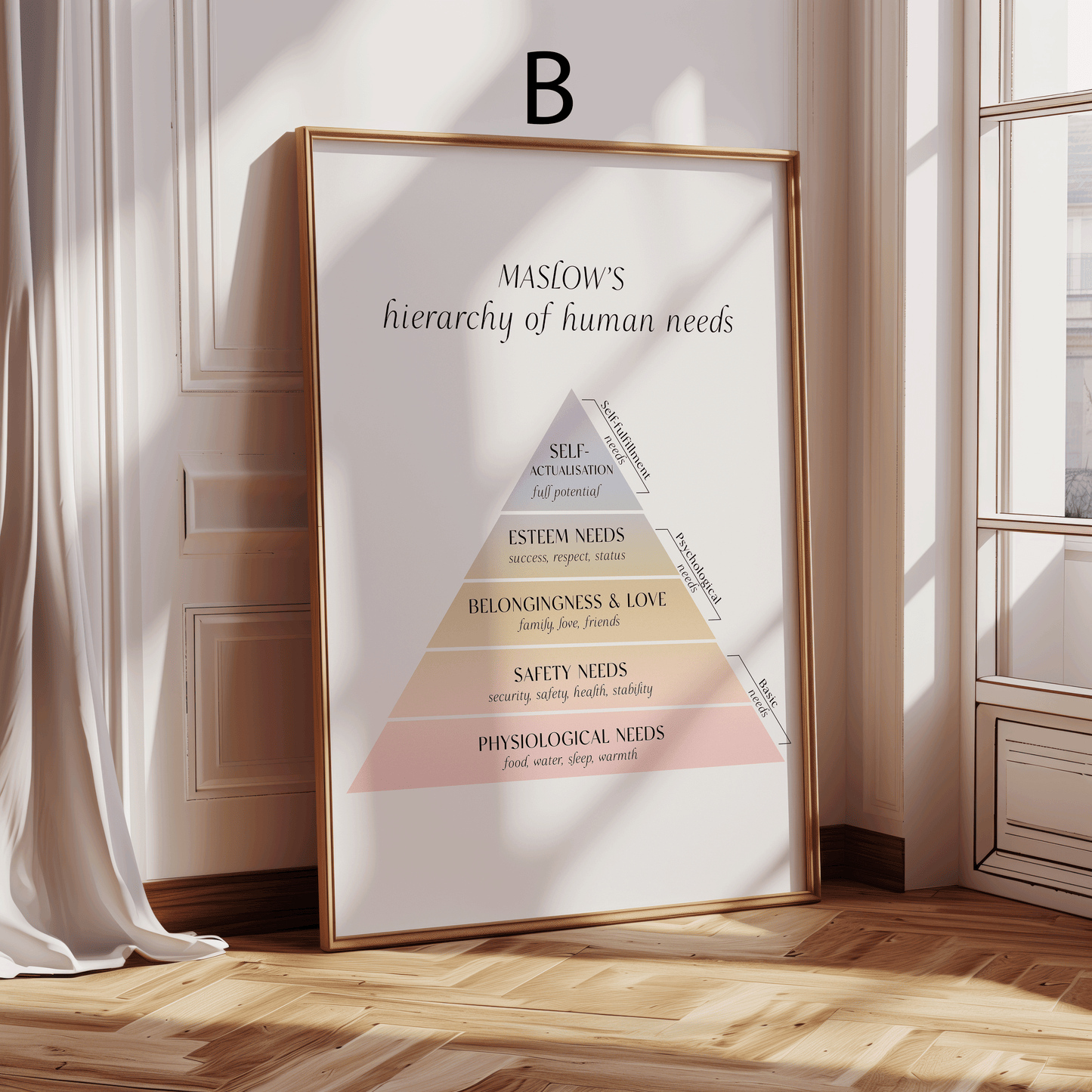 [36] Mental Health Poster · Geschenkidee · Wise Mind Atemübung Maslows Bedürfnispyramide · Dekoprint ohne Rahmen
