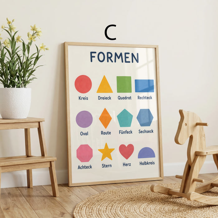 Geschenkidee · Lernposter Set für Kinder Alphabet Zahlen Formen und Farben · Dekoprint ohne Rahmen | JUSTGOODMOOD