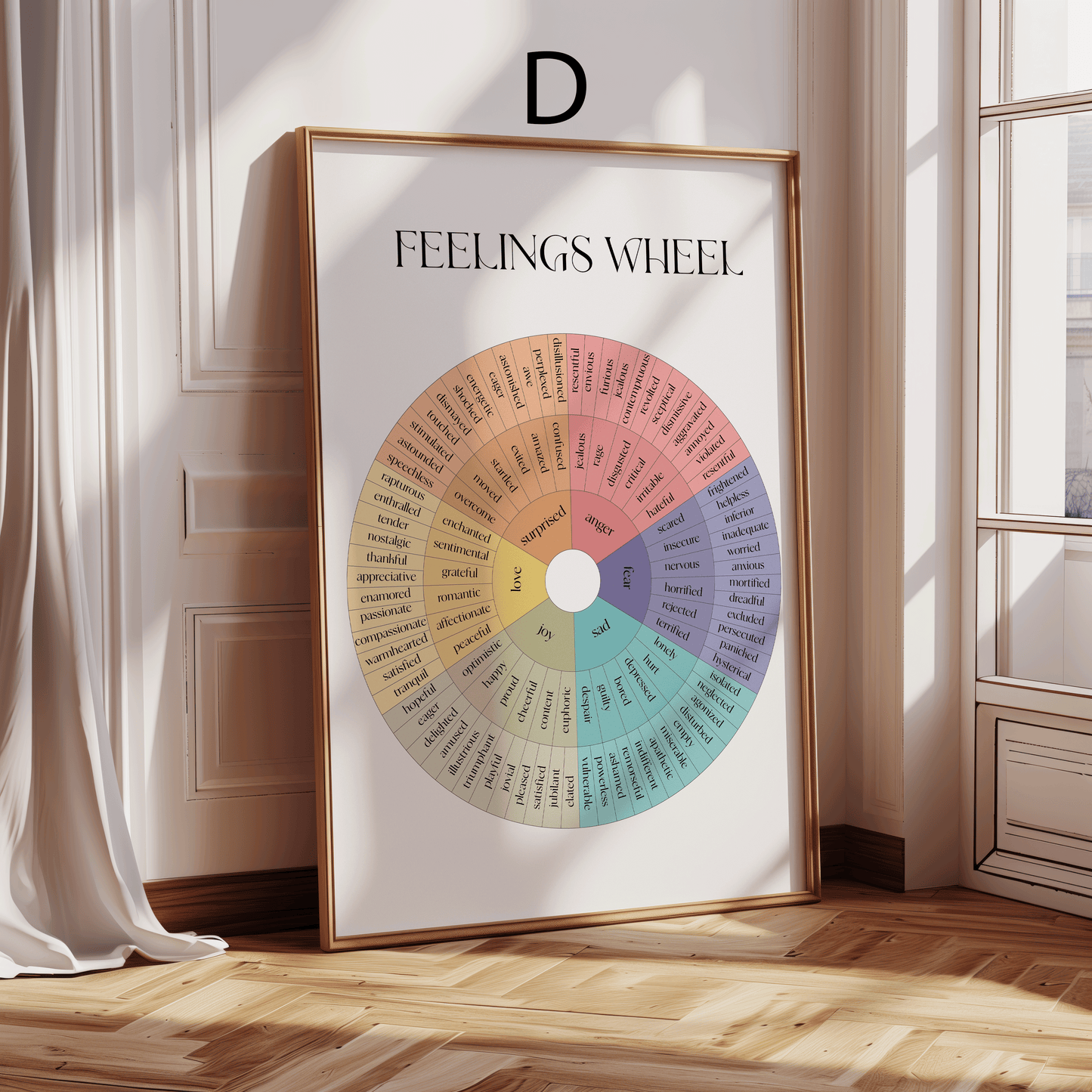 Psychologie Poster · Geschenkidee · Emotionen Maslow Persönlichkeitsentwicklung · Dekoprint ohne Rahmen