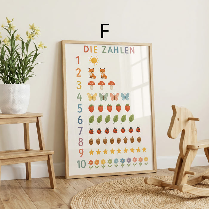 Geschenkidee · Lernposter Set für Kinder Alphabet Zahlen Formen und Farben · Dekoprint ohne Rahmen | JUSTGOODMOOD