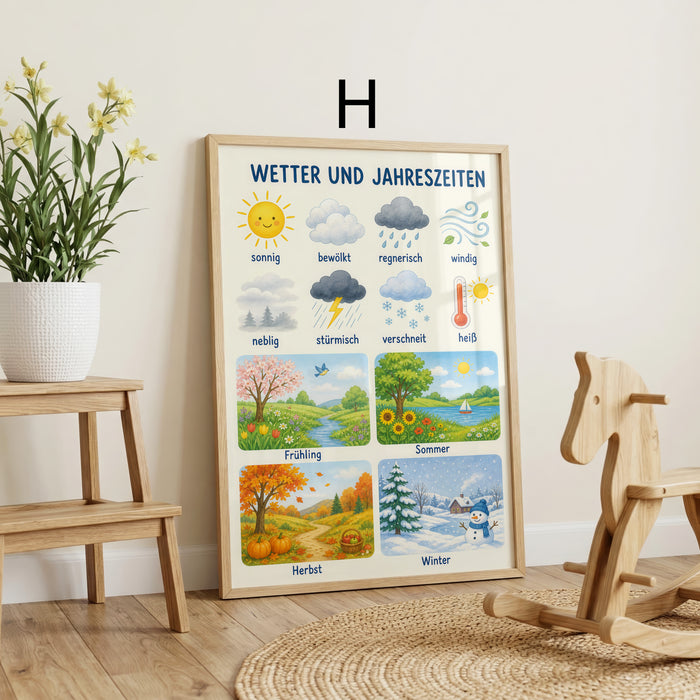 Geschenkidee · Lernposter Set für Kinder Alphabet Zahlen Formen und Farben · Dekoprint ohne Rahmen | JUSTGOODMOOD
