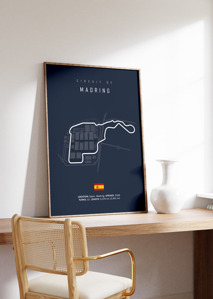 JUSTGOODMOOD Madring Formel 1 Poster – Canvas Kunst