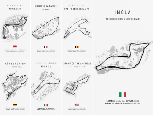Formel 1 Rennstrecken Poster 2026 · Geschenkidee · Monaco Spa · Deko Print ohne Rahmen