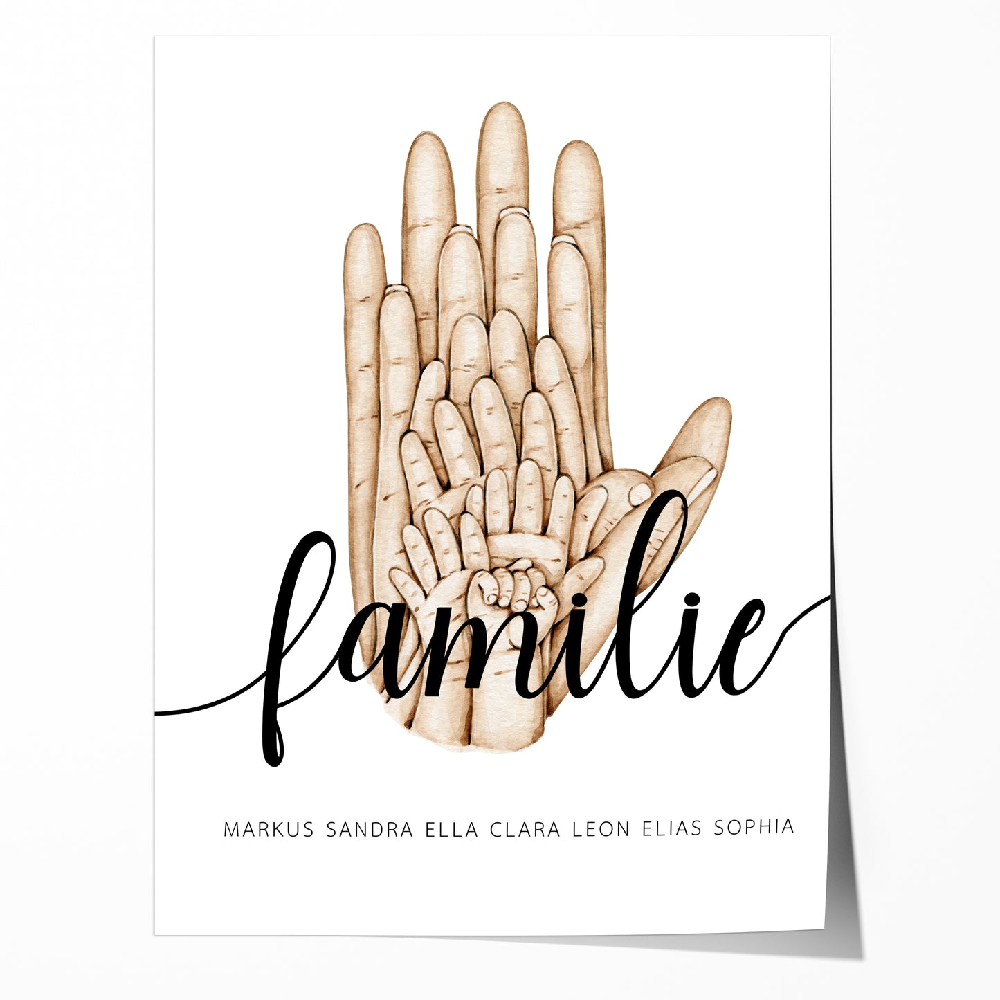 Poster Familie Personalisiert mit Händen I Familiengeschenk I Wohnzimmer & Schlafzimmer Bilder I Wand Deko I Kunstdruck I  ohne Rahmen