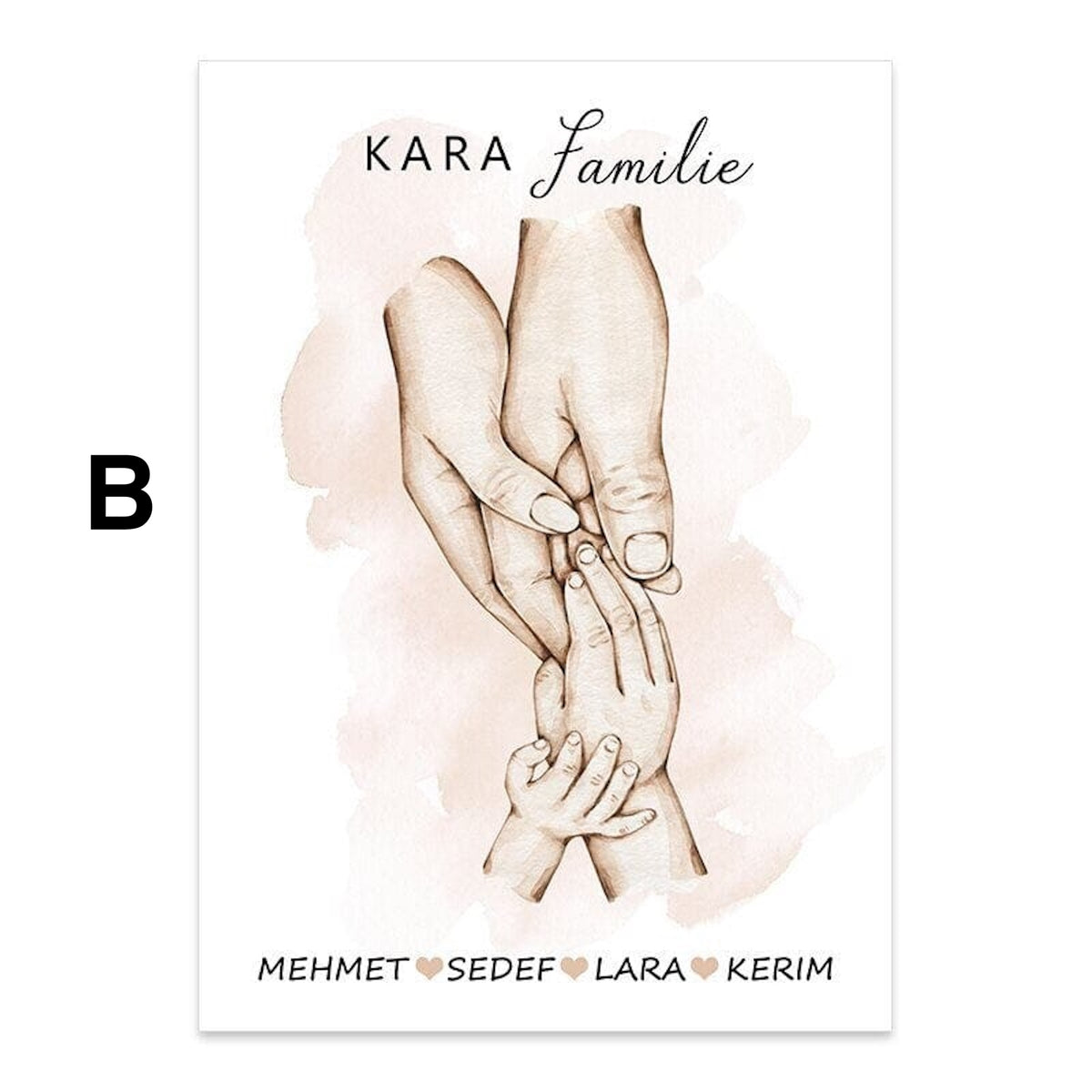 Poster Familie Personalisiert Hände Halten mit Namen als Deko Print ohne Rahmen