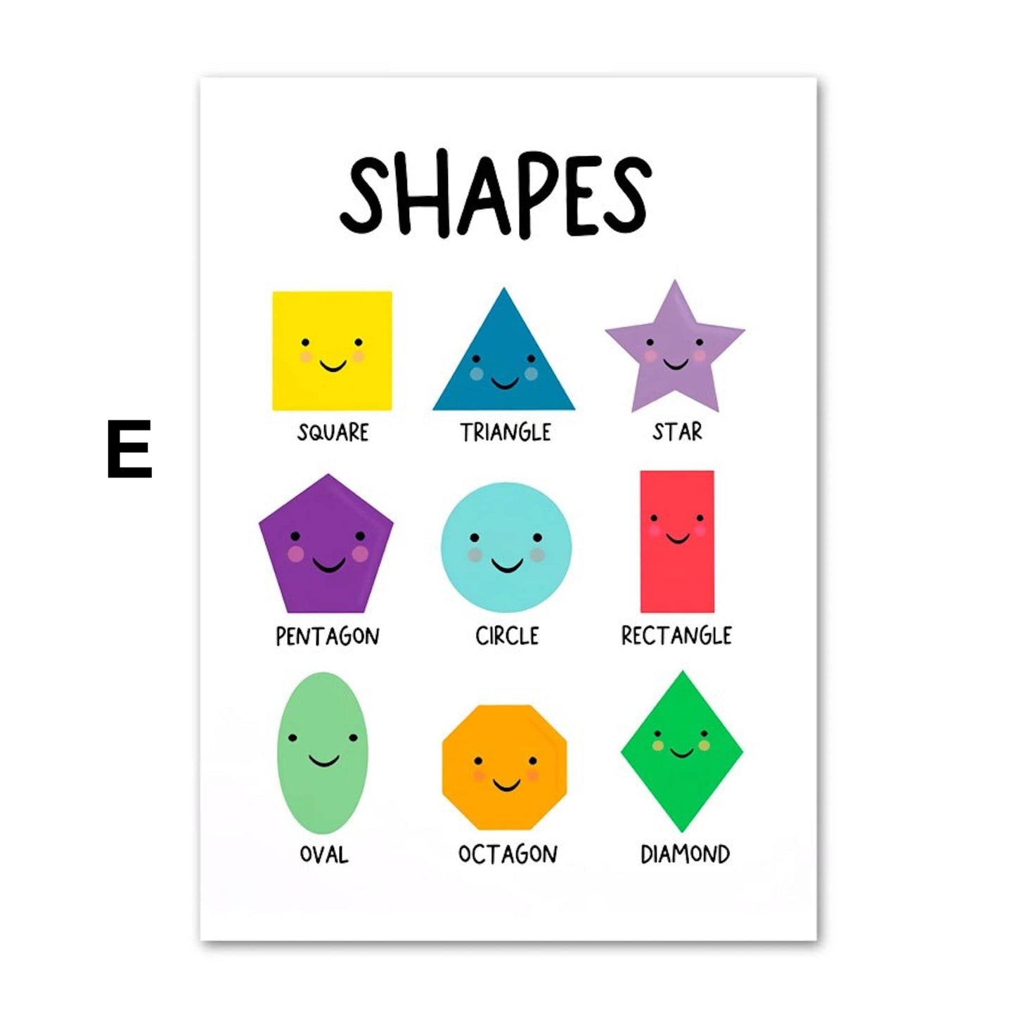 Kinder lern Poster Zahlen Kontinente Zahlen Wetter Farben Formen Planeten · Deko Print ohne Rahmen