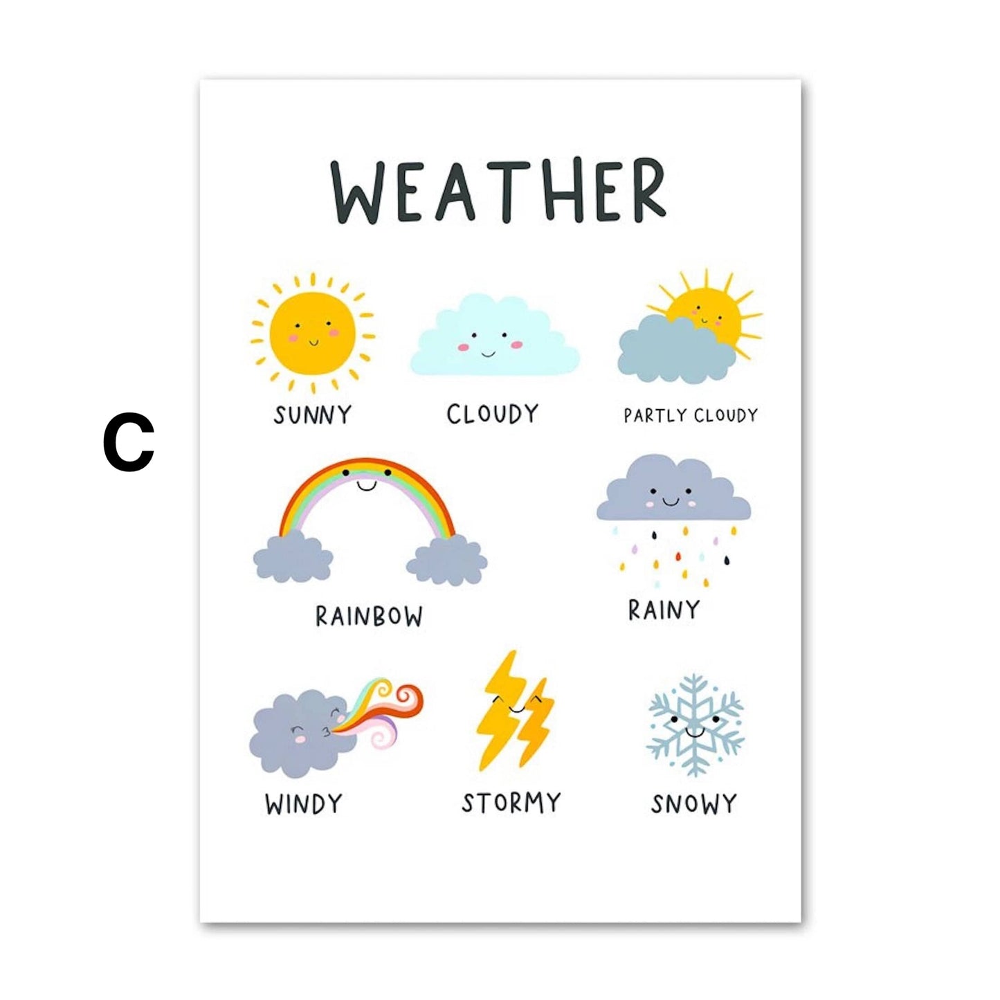 Kinder lern Poster Zahlen Kontinente Zahlen Wetter Farben Formen Planeten · Deko Print ohne Rahmen