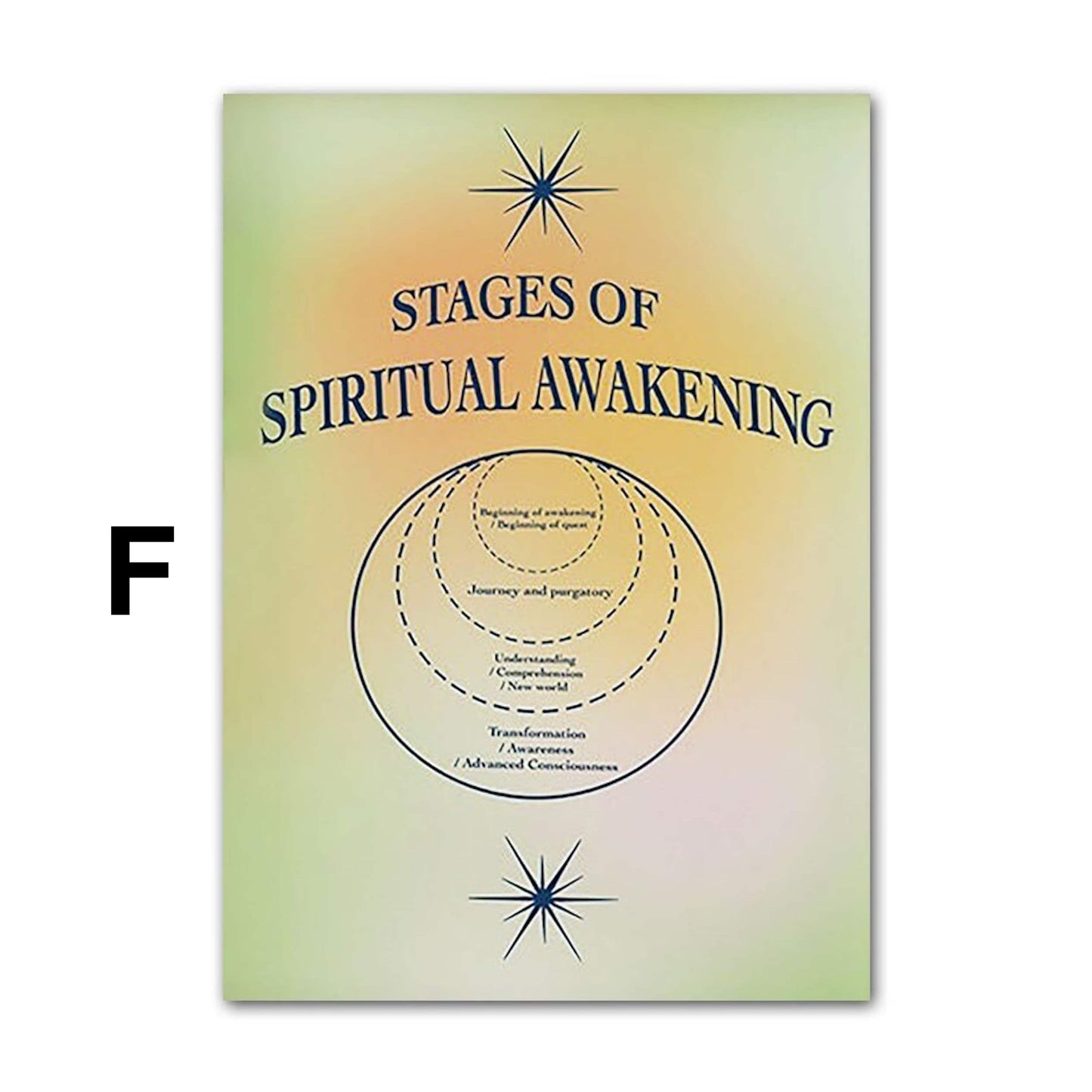 Poster Spirituelles Erwachen und vertraue dem Universum als Print ohne Rahmen