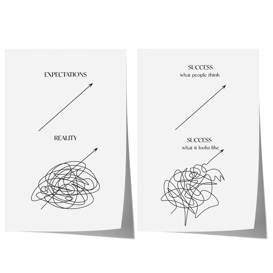 Erfolg Realität Poster · Geschenkidee · Success Mindset Grafik · Minimalistische Line Art · Dekoprint ohne Rahmen