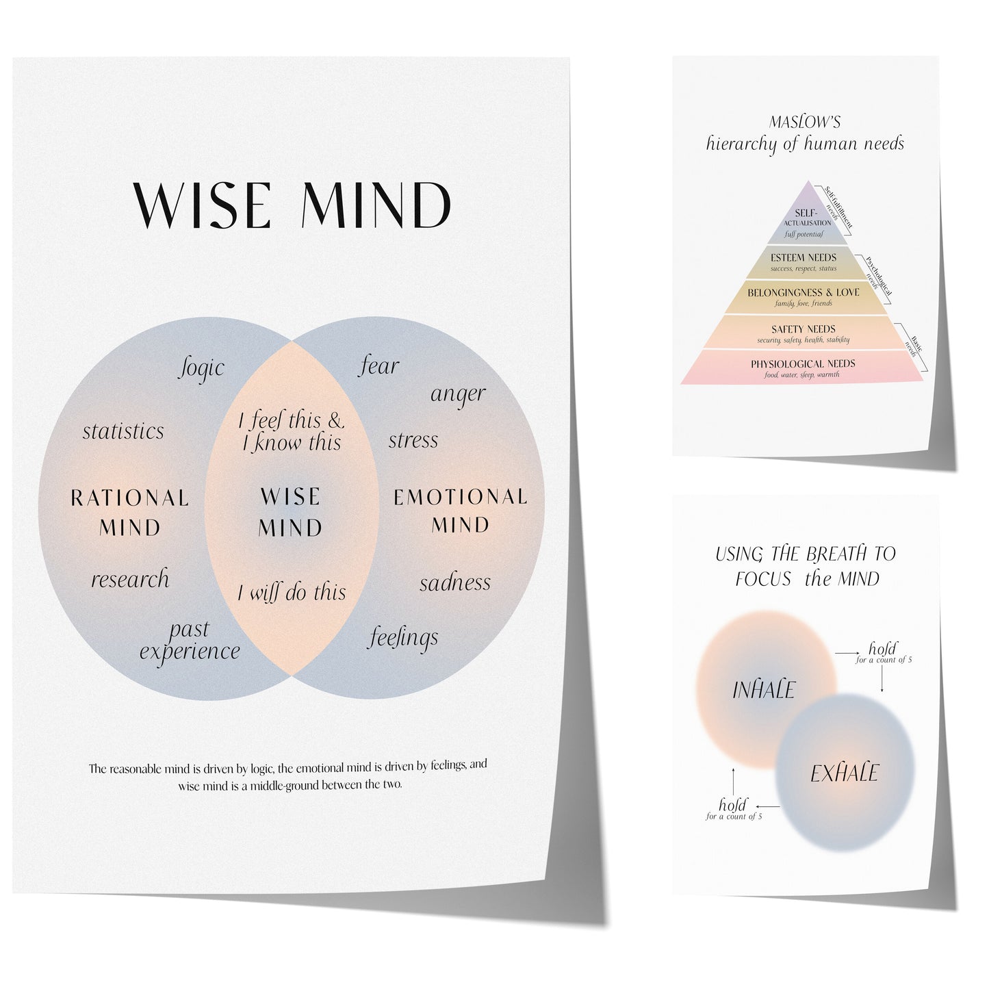 [36] Mental Health Poster · Geschenkidee · Wise Mind Atemübung Maslows Bedürfnispyramide · Dekoprint ohne Rahmen