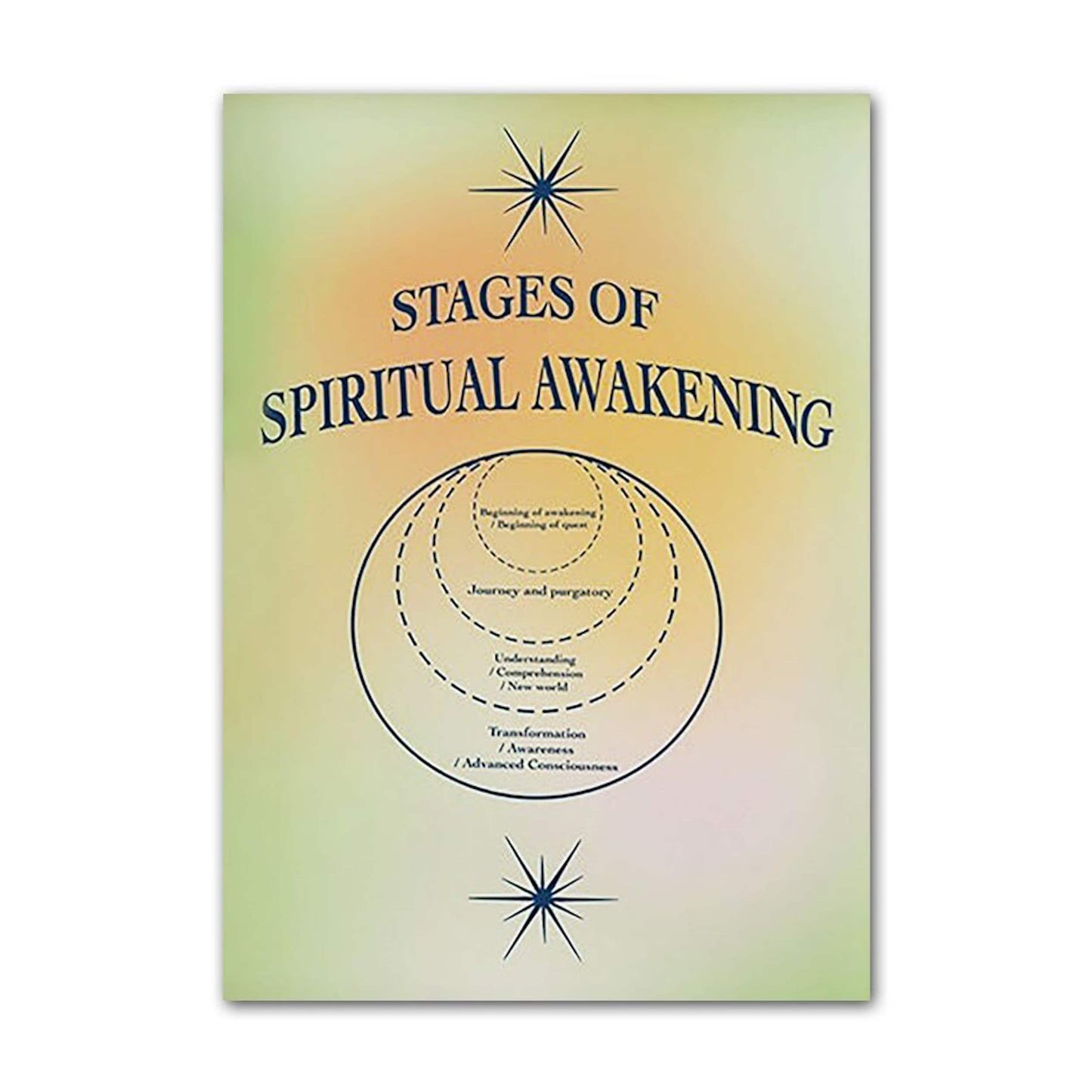 Poster Spirituelles Erwachen und vertraue dem Universum als Print ohne Rahmen