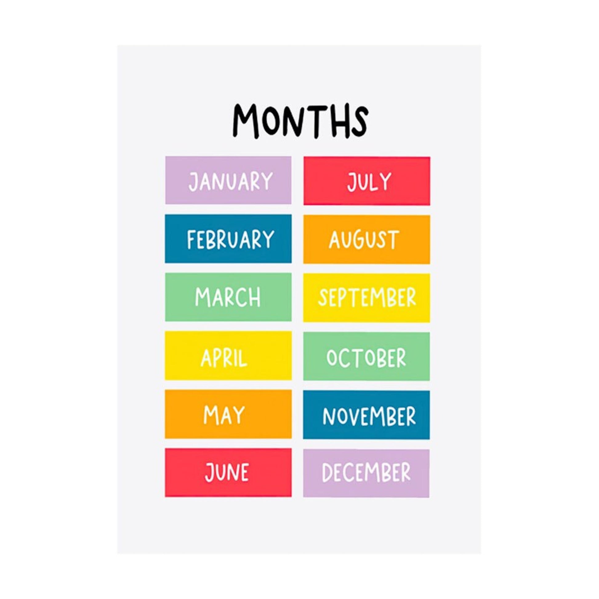 Schönes Poster von justgoodmood zeigt die Monate des Jahres in bunten Kästchen, perfekt für das Kinderzimmer und das Lernen. Titel: Poster Kinder Schule lernen Alphabet Kontinente Formen Zahlen Richtungen Gemüse und Früchte als Deko Print ohne Rahmen.