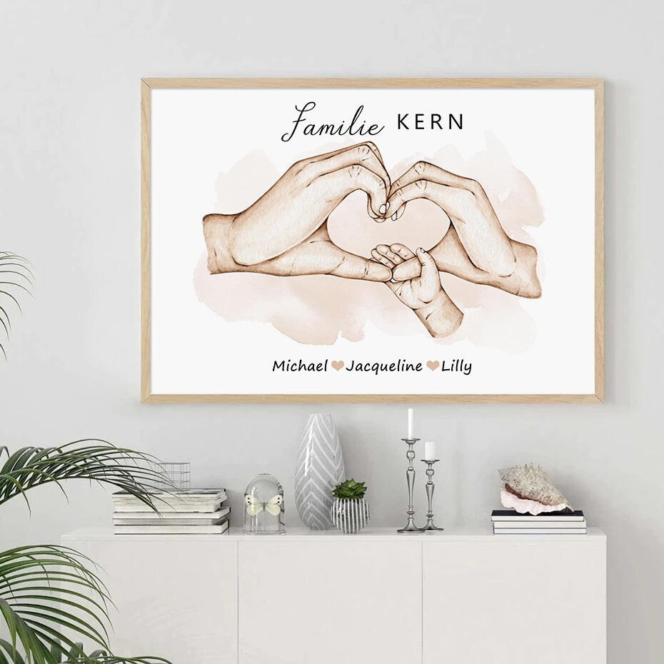 Poster Familie Personalisiert Hände Halten mit Namen als Deko Print ohne Rahmen