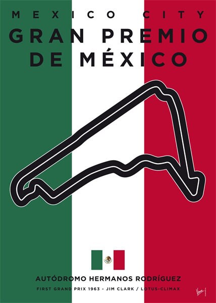Poster Formel 1 Rennstrecke Länder Flaggen I Deko Print ohne Rahmen