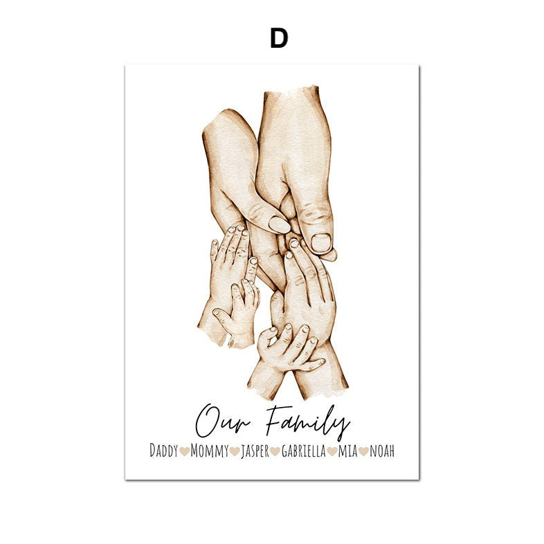 Darstellung von Händen als Symbol für Familie und Liebe. Kreatives Familienposter von justgoodmood, Titel: "Poster Familie Personalisiert Hände Namen".