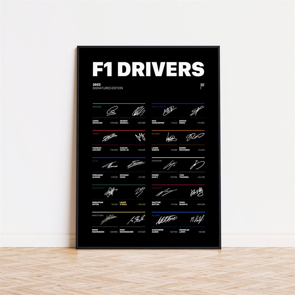Poster Formel 1 Fahrer 2022 Unterschriften Edition von justgoodmood, zeigt die Unterschriften der aktuellen F1-Fahrer, perfekt für Fans und Sammler.