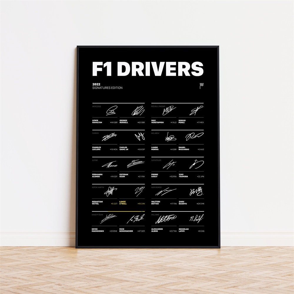 Elegant gestaltetes Poster mit den Unterschriften der Formel-1-Fahrer 2022, auf schwarzem Hintergrund in auffälliger Schrift. Poster Formel 1 Rennfahrer Legenden Unterschriften I von justgoodmood.