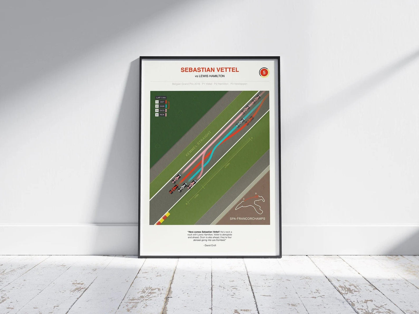 Poster Formel 1 Überholmanöver Linien Kurve Windschatten Rennstrecke Rennfahrer Rennwagen I Deko Print ohne Rahmen