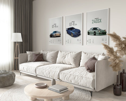 Poster Sportwagen NISSAN GT-R SX Klassiker Legenden I Geschenk für ihn I Wohnzimmmer & Büro I Wand Deko I Print ohne Rahmen