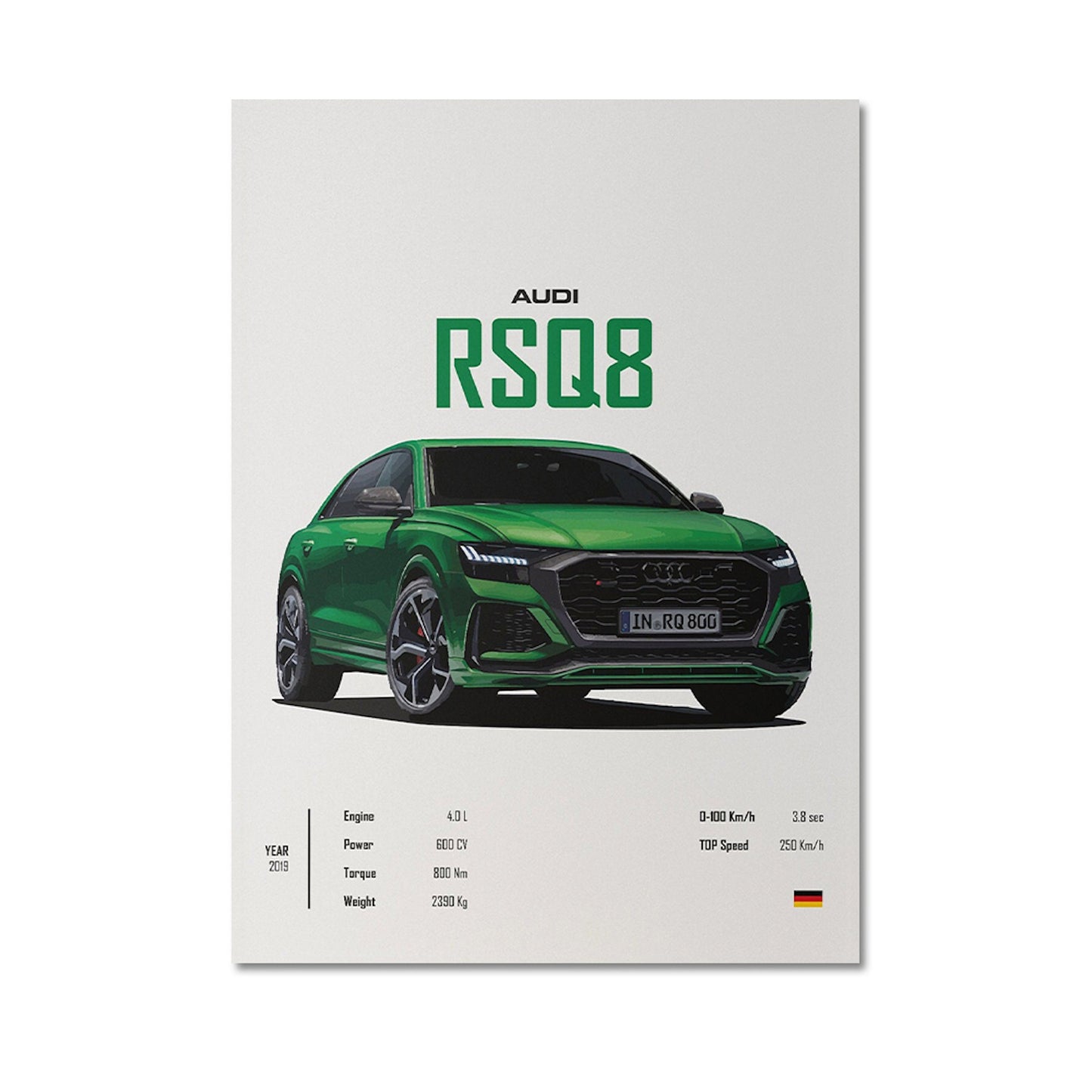 Poster Sportwagen PORSCHE 911 AUDI Rs MERCEDES Amg Gtr  Super Sport Auto I Geschenk für ihn I Wohnzimmmer Büro I Wand Deko PrintIohne Rahmen