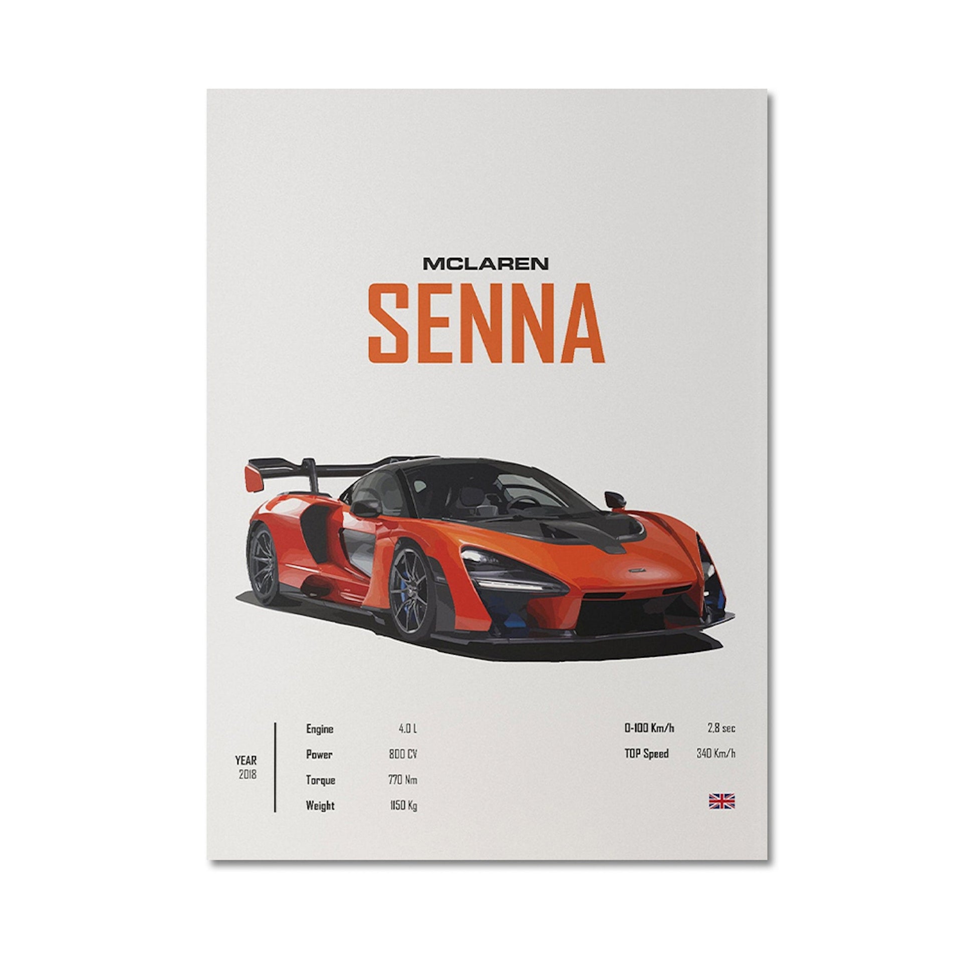 Attraktives Poster des McLaren Senna mit Spezifikationen; ideal zur Verschönerung Ihrer Wände von justgoodmood, Poster Sportwagen LAMBORGHINI Murcielago Svj MCLAREN Senna Sportauto I Geschenk für ihn I Wohnzimmmer & Büro I Wand Deko I Print ohne Rahmen.