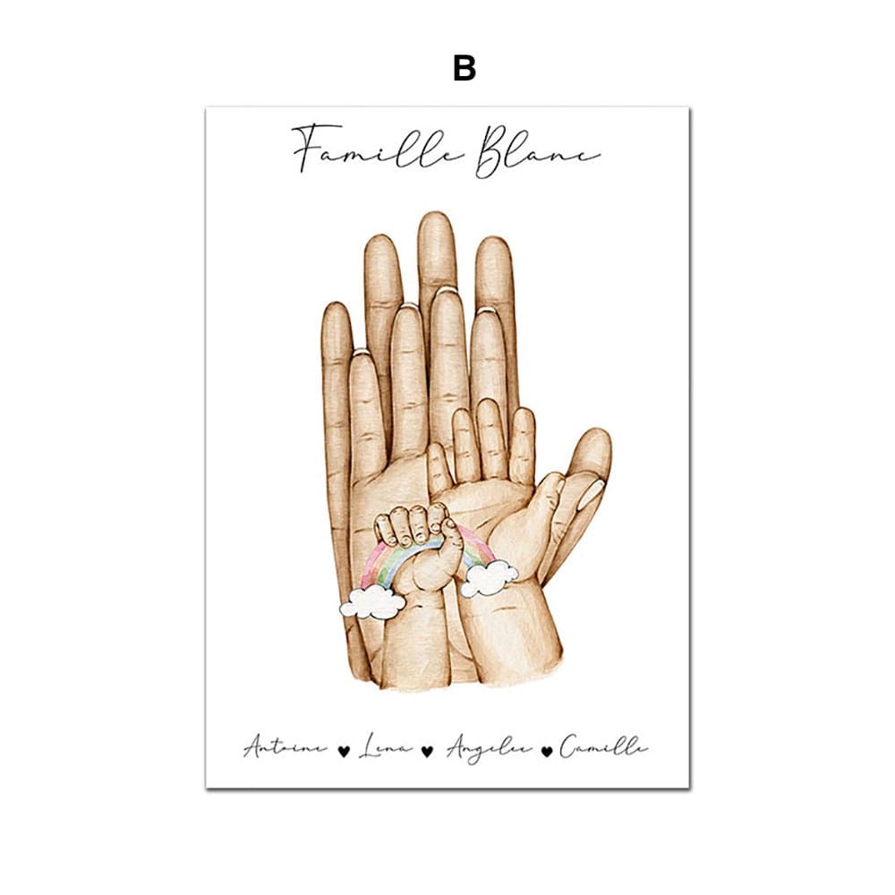 Poster Familie Personalisiert Hände Namen I Haustier Pfote I Regenbogen I Deko Print ohne Rahmen - justgoodmood