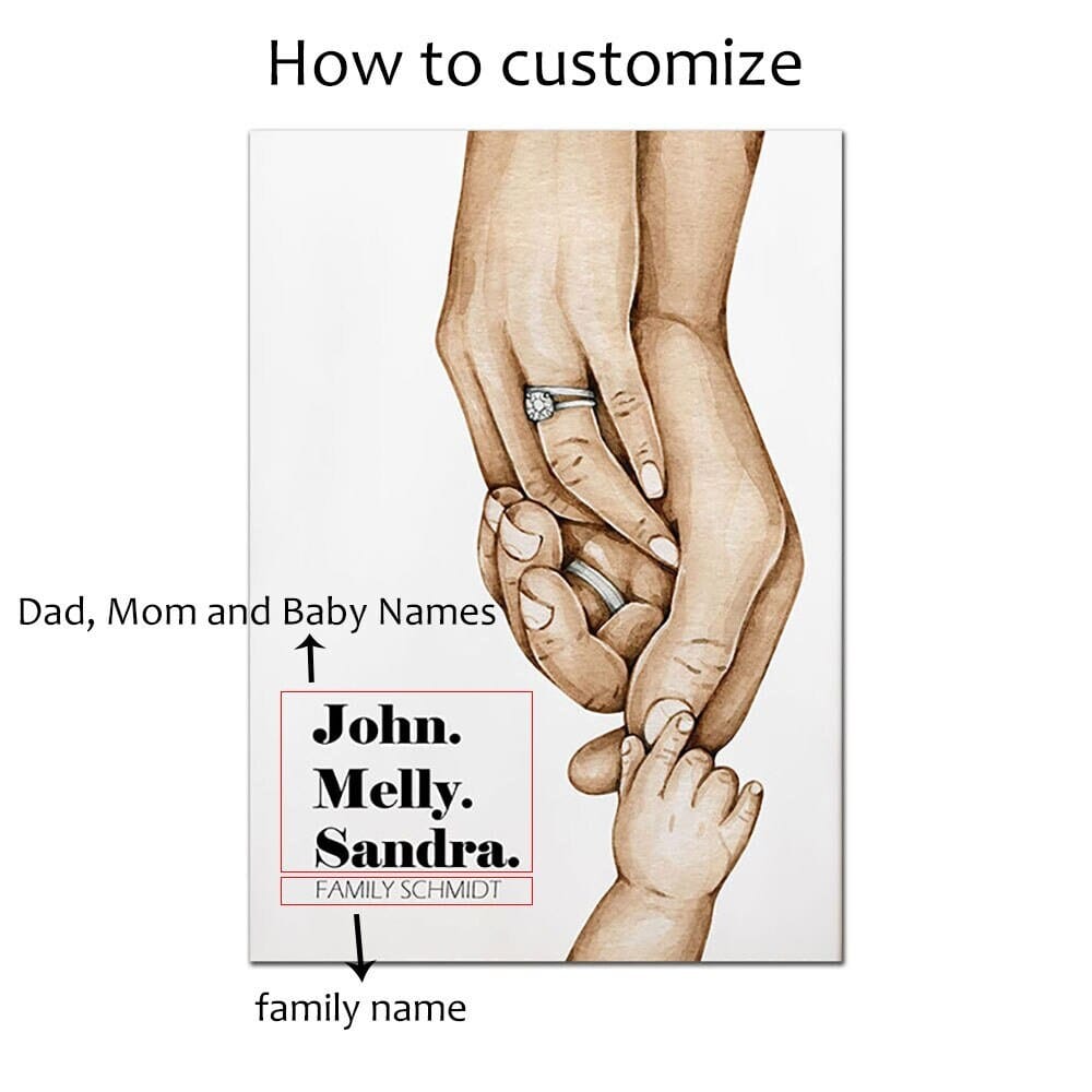 Poster Familie Personalisiert mit Händen Papa Mama Kinder und Baby als Deko Print ohne Rahmen - justgoodmood