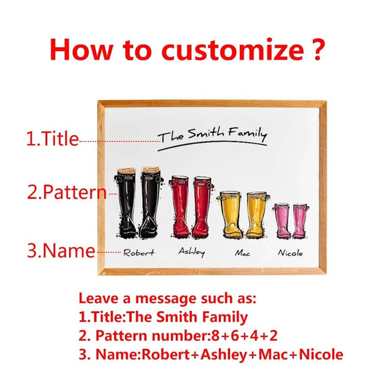 Poster Familie Personalisiert Namen Gummistiefel und Pfoten als Deko Print ohne Rahmen - justgoodmood