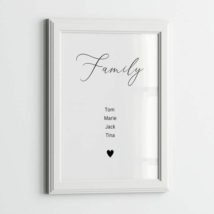 Familienposter personalisiert – Premium Baumwollkunst