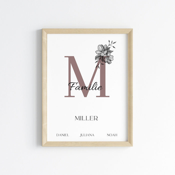 Familienposter personalisiert – Premium Baumwollkunst