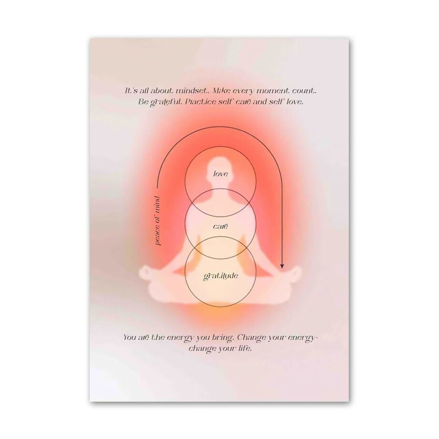 Poster Fokussieren, Gleichgewicht und Energie als Deko Print ohne Rahmen - justgoodmood