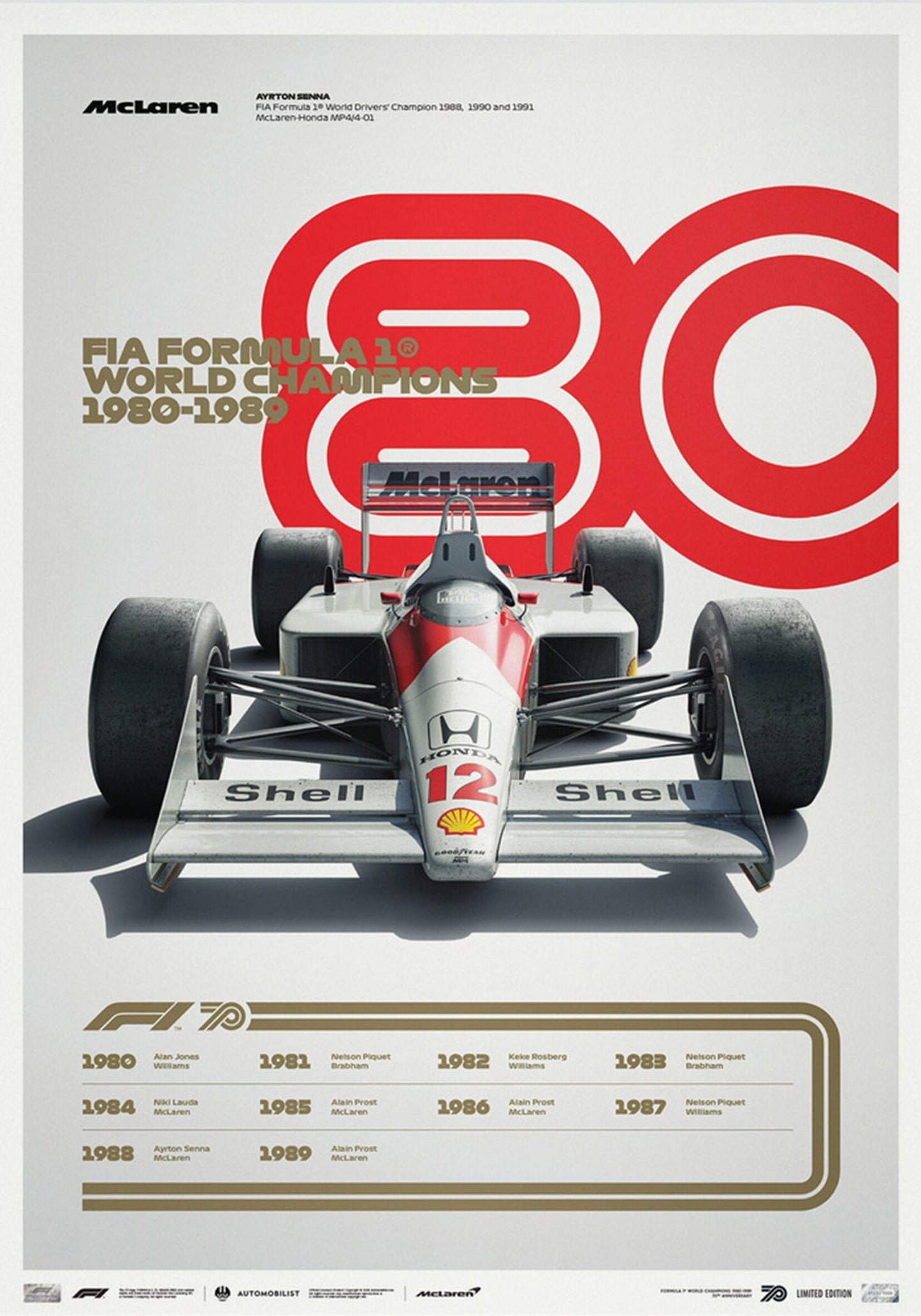 Poster Formel 1 Jahrzehnte Rennwagen Chronologie Legenden I Deko Print ohne Rahmen - justgoodmood