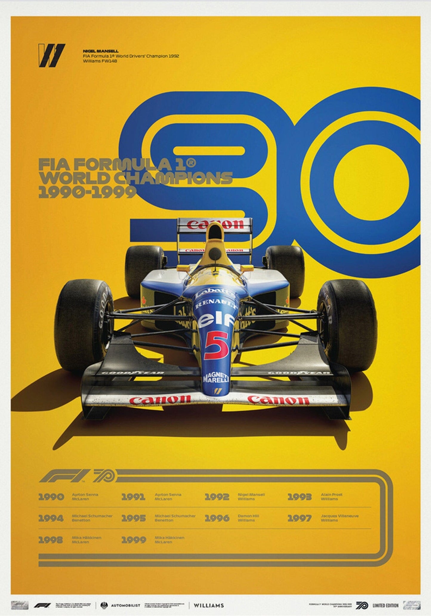 Poster Formel 1 Jahrzehnte Rennwagen Chronologie Legenden I Deko Print ohne Rahmen - justgoodmood