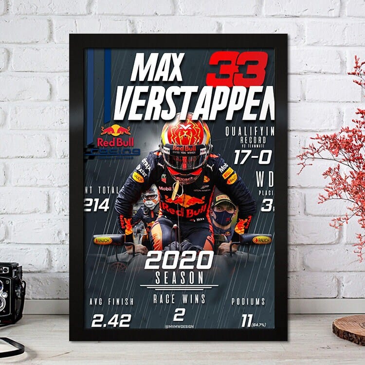 Poster Formel 1 Max Verstappen Rennfahrer Helm Rennwagen Red Bull I Deko Print ohne Rahmen - justgoodmood