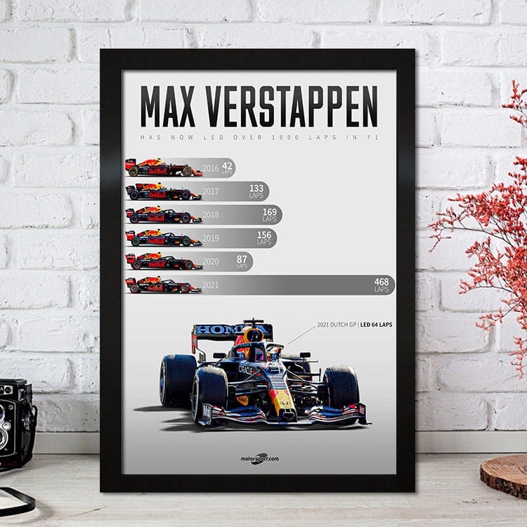 Poster Formel 1 Max Verstappen Rennfahrer Helm Rennwagen Red Bull I Deko Print ohne Rahmen - justgoodmood