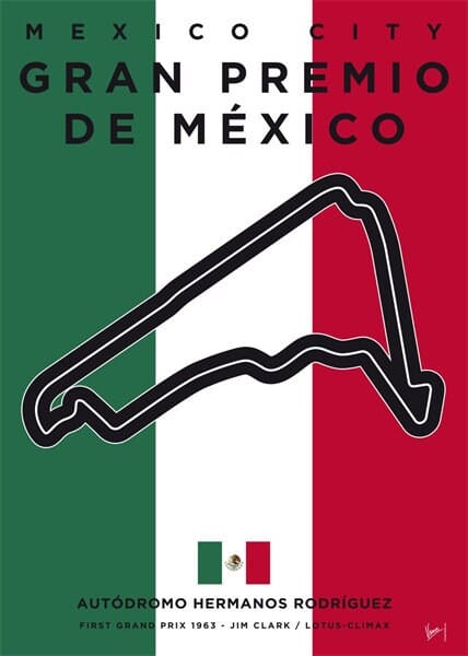 Poster Formel 1 Rennstrecke Länder Flaggen I Deko Print ohne Rahmen - justgoodmood