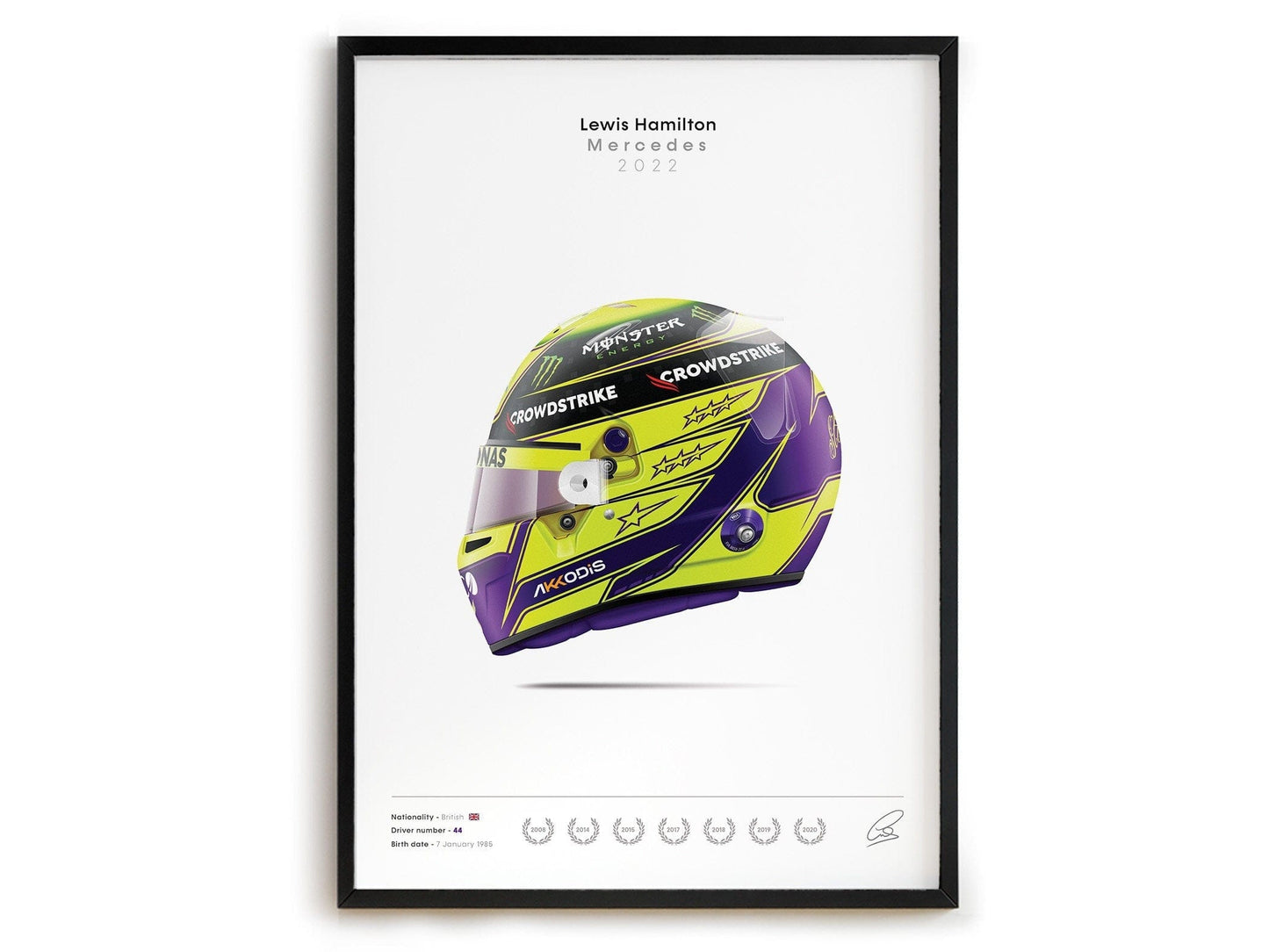 Poster Formel 1 Rennwagen Helm Rennfahrer Name Unterschrift I Deko Print ohne Rahmen - justgoodmood