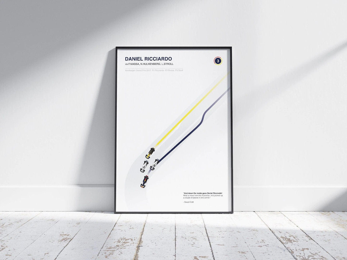 Poster Formel 1 Überholmanöver Linien Kurve Windschatten Rennstrecke Rennfahrer Rennwagen I Deko Print ohne Rahmen - justgoodmood