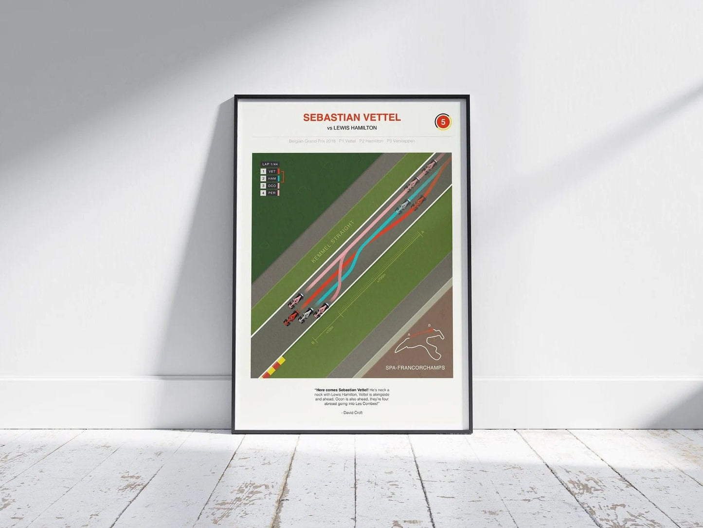 Poster Formel 1 Überholmanöver Linien Kurve Windschatten Rennstrecke Rennfahrer Rennwagen I Deko Print ohne Rahmen - justgoodmood