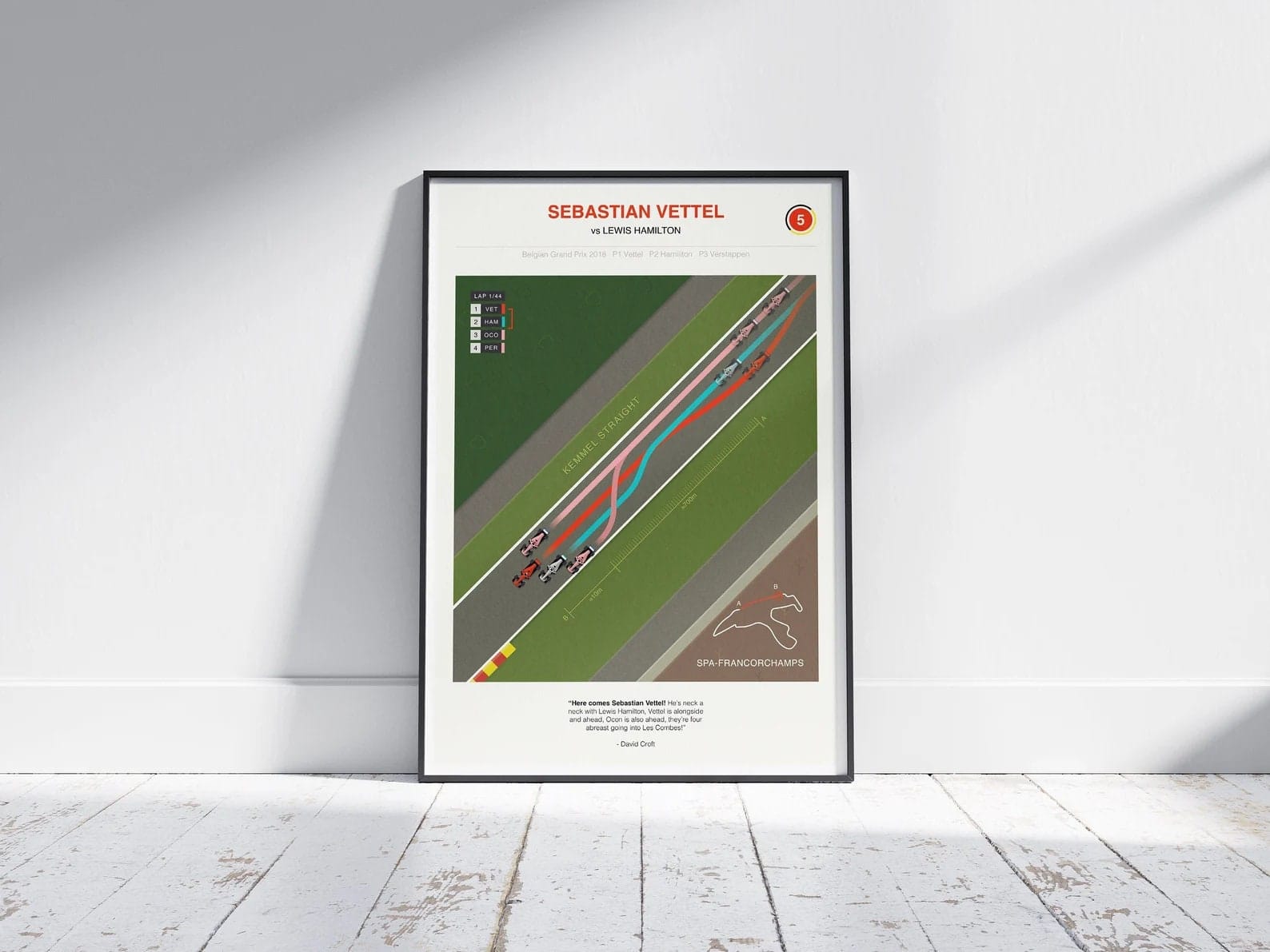 Poster Formel 1 Überholmanöver Linien Kurve Windschatten Rennstrecke Rennfahrer Rennwagen I Deko Print ohne Rahmen - justgoodmood