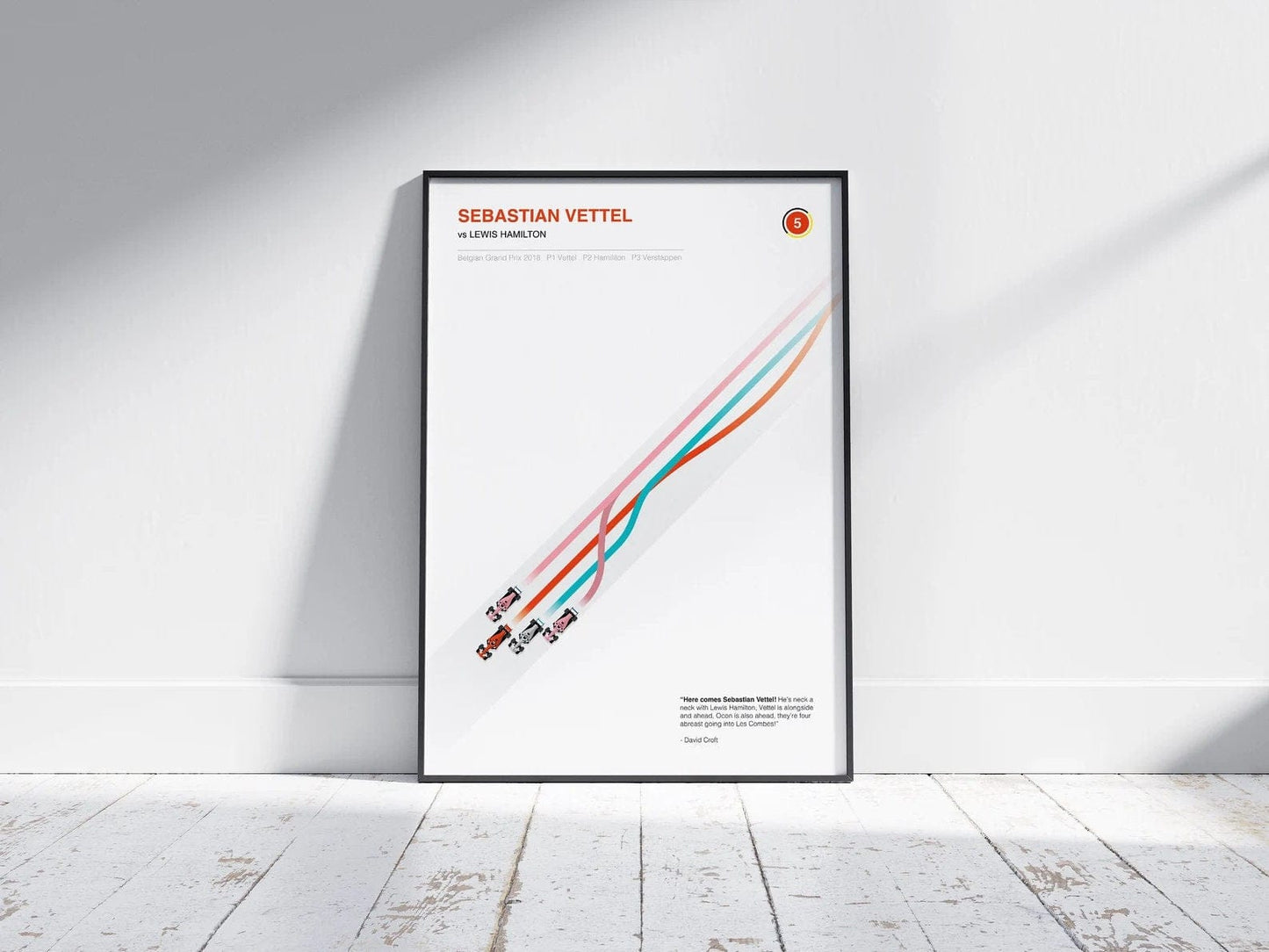 Poster Formel 1 Überholmanöver Linien Kurve Windschatten Rennstrecke Rennfahrer Rennwagen I Deko Print ohne Rahmen - justgoodmood