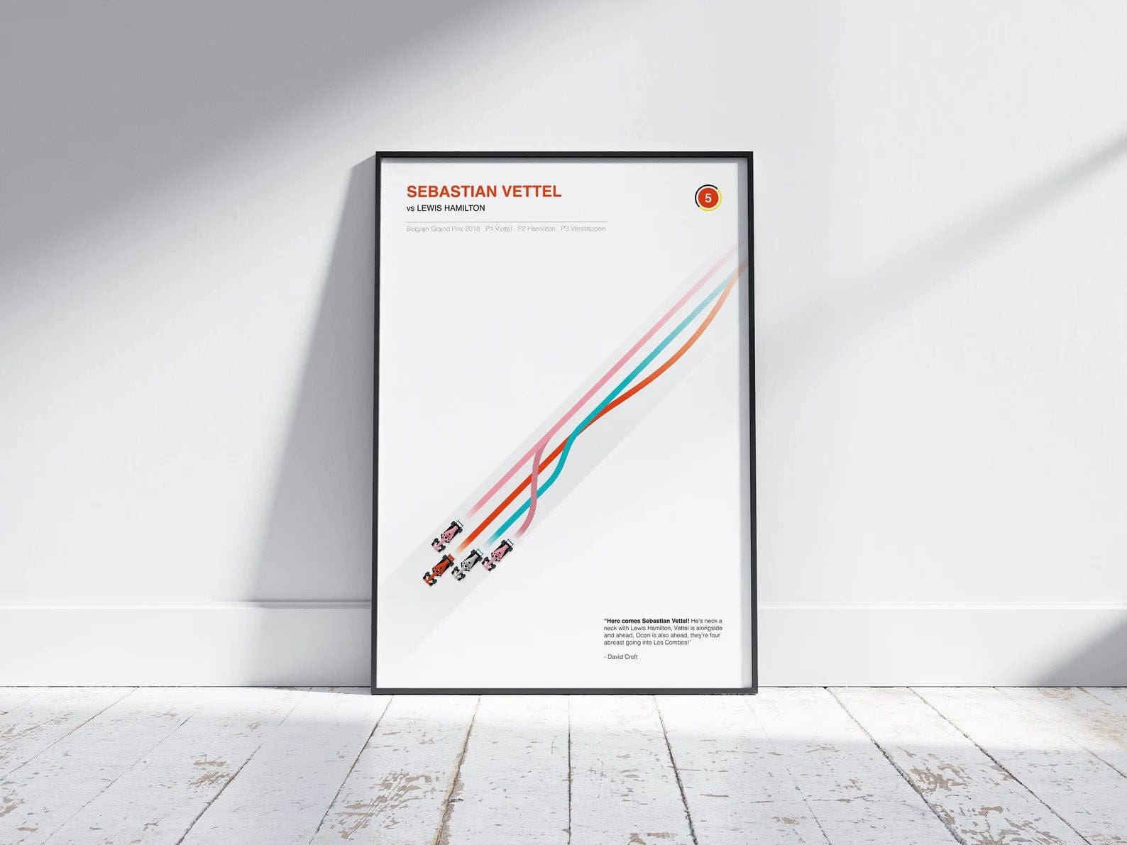 Poster Formel 1 Überholmanöver Linien Kurve Windschatten Rennstrecke Rennfahrer Rennwagen I Deko Print ohne Rahmen - justgoodmood
