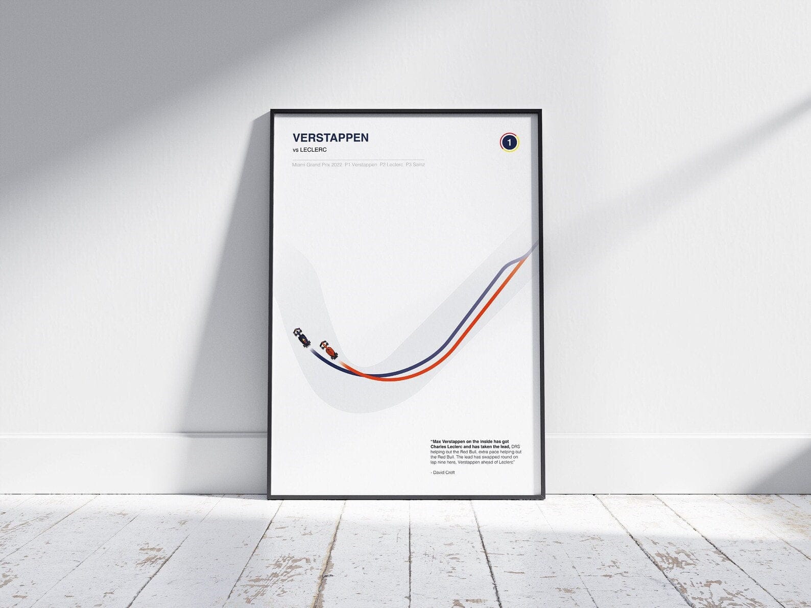 Poster Formel 1 Überholmanöver Linien Kurve Windschatten Rennstrecke Rennfahrer Rennwagen I Deko Print ohne Rahmen - justgoodmood
