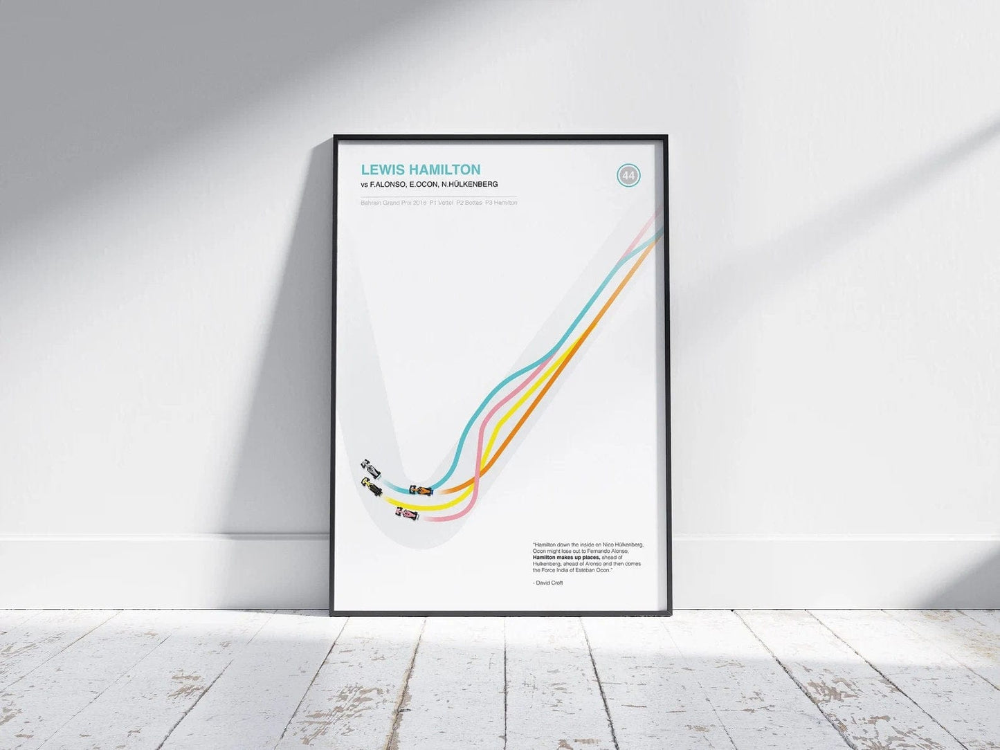 Poster Formel 1 Überholmanöver Linien Kurve Windschatten Rennstrecke Rennfahrer Rennwagen I Deko Print ohne Rahmen - justgoodmood