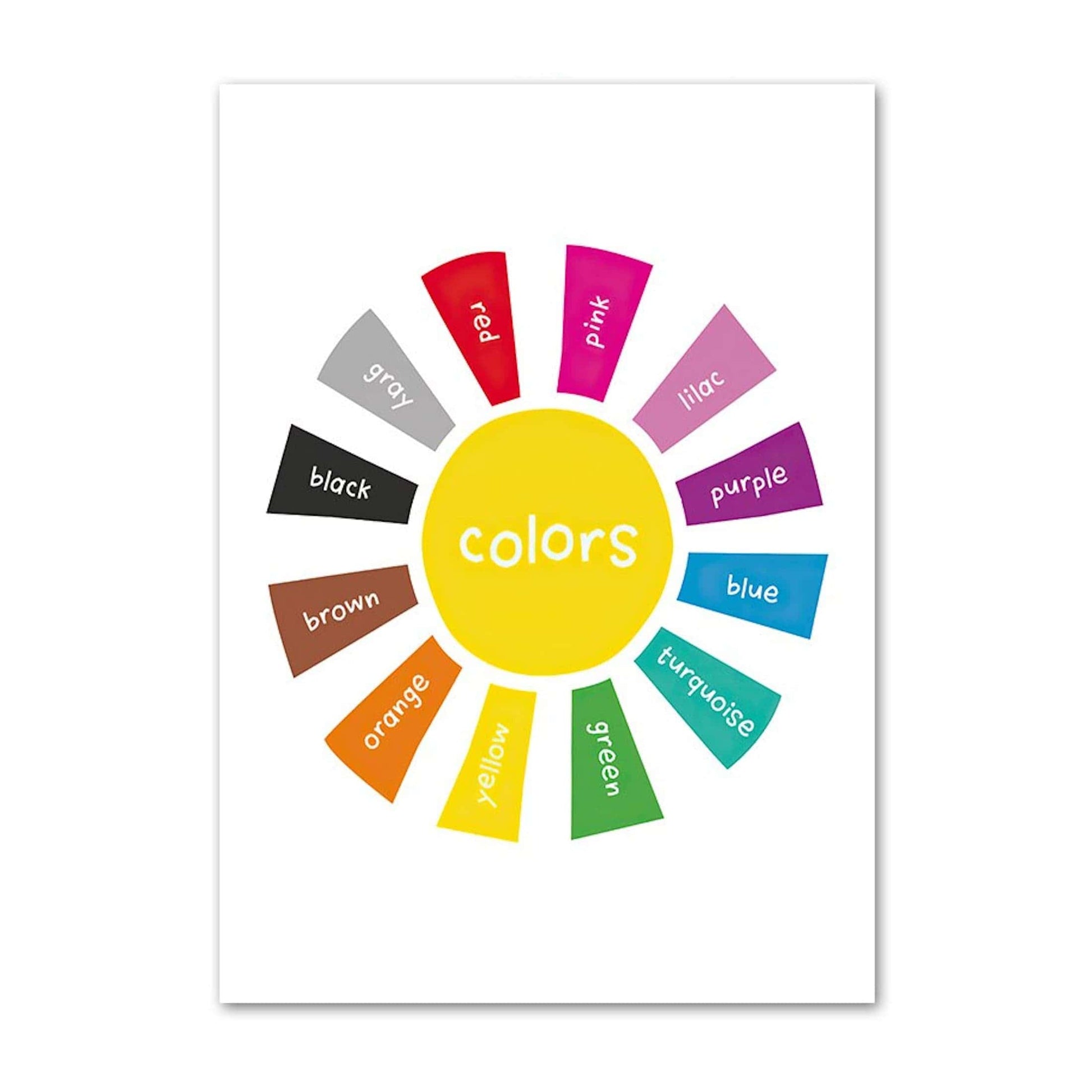 Poster Kinder lernen Farben Formen Zahlen Tage und Alphabet als Deko Print ohne Rahmen - justgoodmood