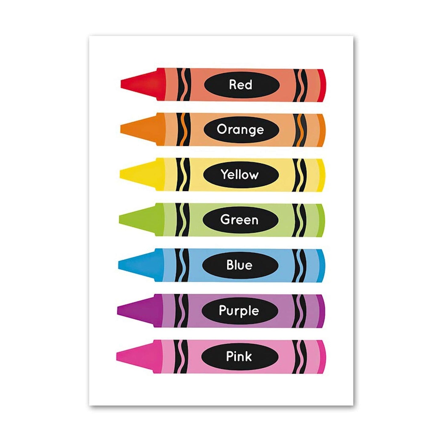 Poster Kinder lernen Farben Formen Zahlen Tage und Alphabet als Deko Print ohne Rahmen - justgoodmood