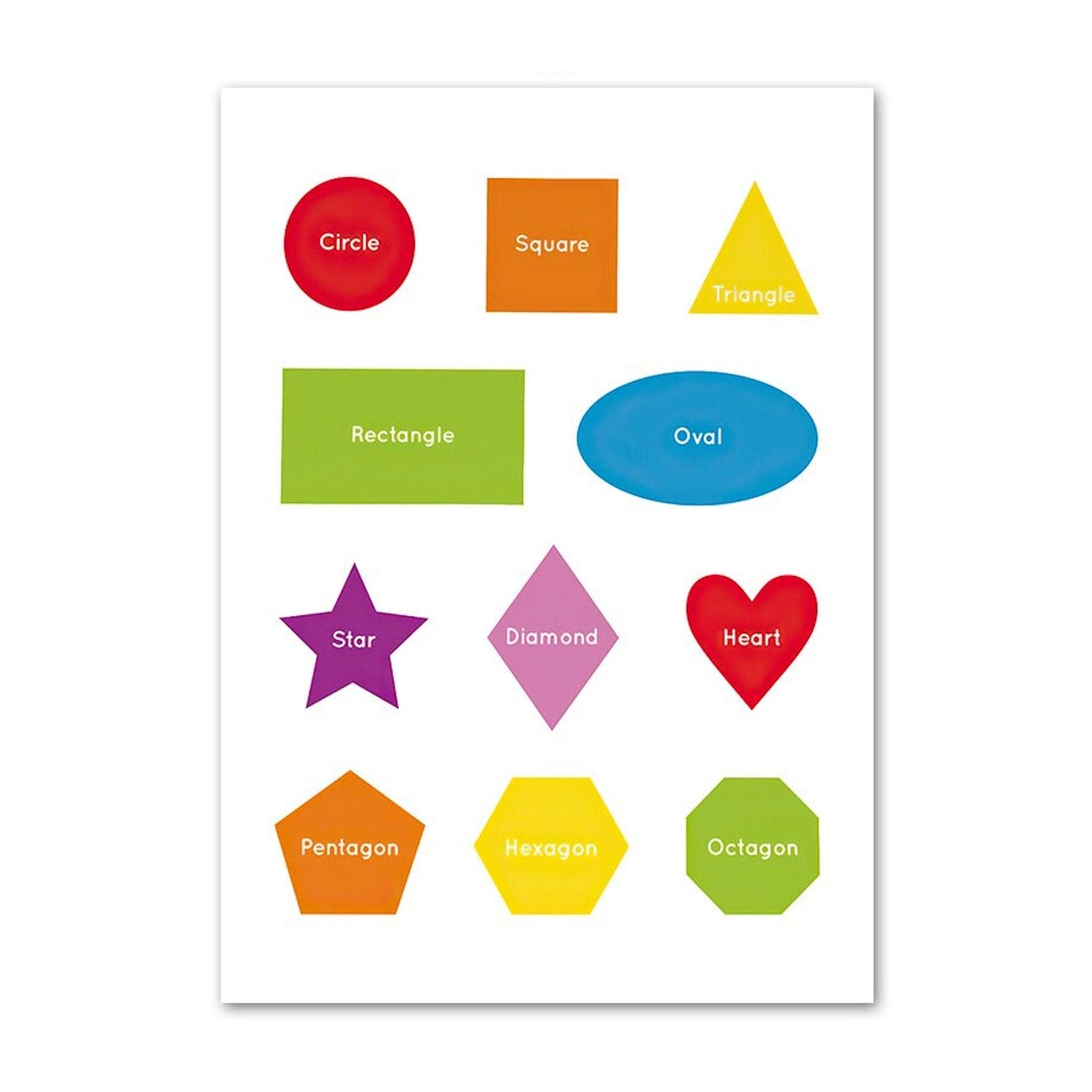Poster Kinder lernen Farben Formen Zahlen Tage und Alphabet als Deko Print ohne Rahmen - justgoodmood