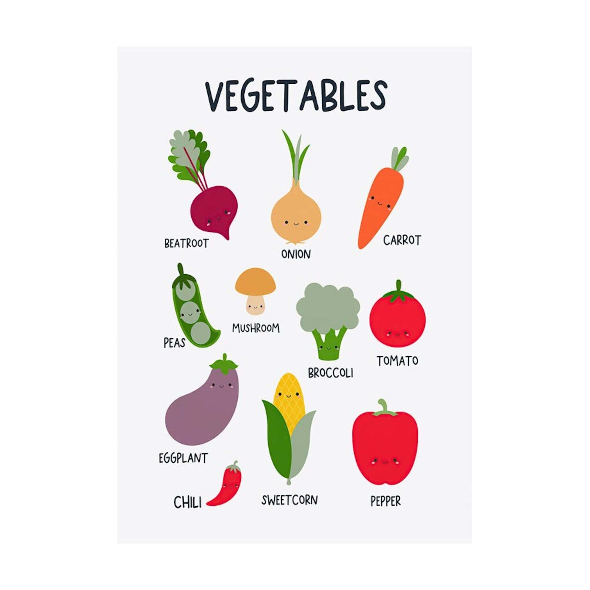 Poster Kinder Schule lernen Alphabet Kontinente Formen Zahlen Richtungen Gemüse und Früchte als Deko Print ohne Rahmen - justgoodmood