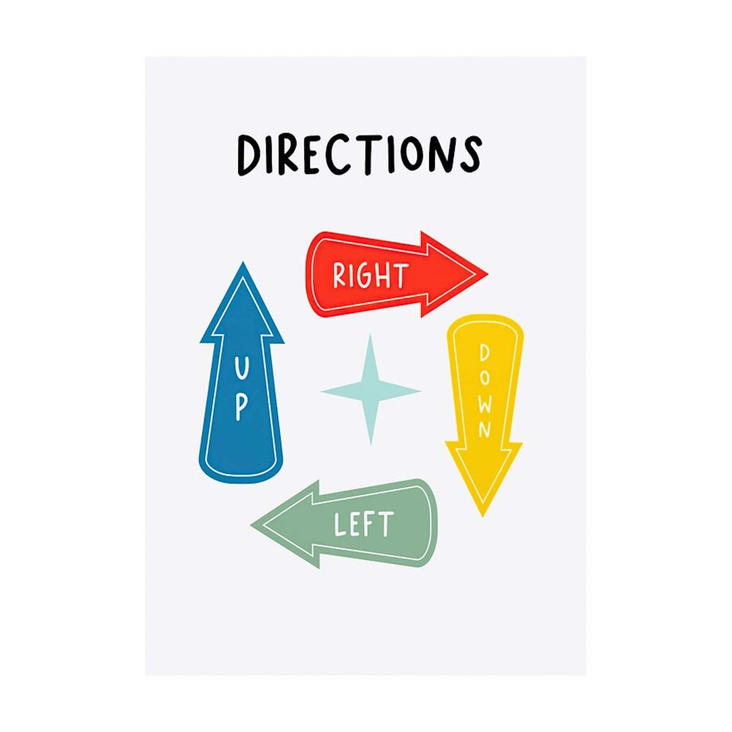 Poster Kinder Schule lernen Alphabet Kontinente Formen Zahlen Richtungen Gemüse und Früchte als Deko Print ohne Rahmen - justgoodmood